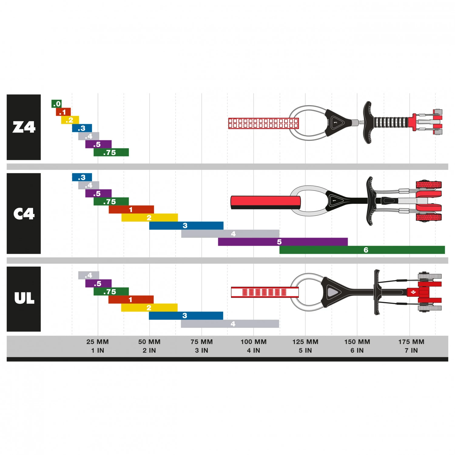 Black Diamond - Camalot Ultralight - Cam 2 Black Diamond - Camalot Ultralight - Cam - Image 2